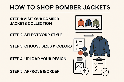 Shop Bomber Jacket for Every Need: From Bulk Orders to Custom Style